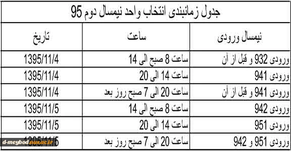 قابل توجه دانشجویانی که موفق به گرفتن واحد نشده اند 2