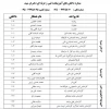 تلفن داخلی 2