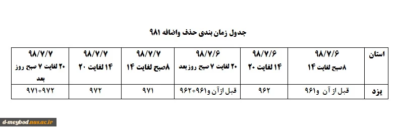 زمانبندی حذف و اضافه ترم 981 2