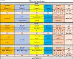 جدول زمان بندی انتخاب واحد 982 2