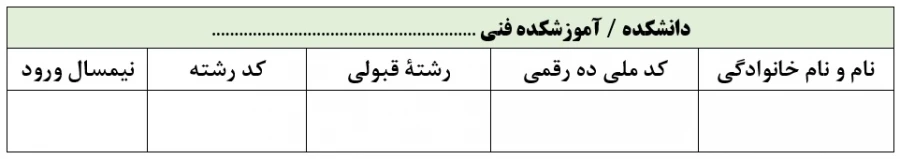 09 برچسب مشخصات روی پاکت
