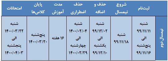 تقویم آموزشی نیمسال دوم تحصیلی 1400-1399 « در یک نگاه» 2