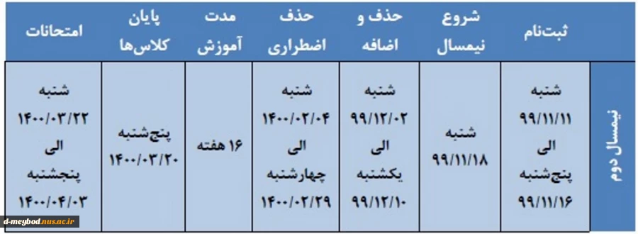 تقویم آموزشی نیمسال دوم تحصیلی 1400-1399 « در یک نگاه» 2