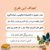 اجرای طرح خیر مقدم دانشجوی خوابگاهی
توسط 