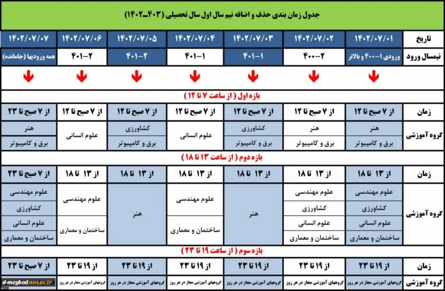 برنامه زمانبندی حذف واضافه 2