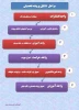 مراحل تشکیل پرونده سال 1403